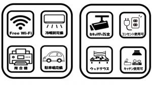表示